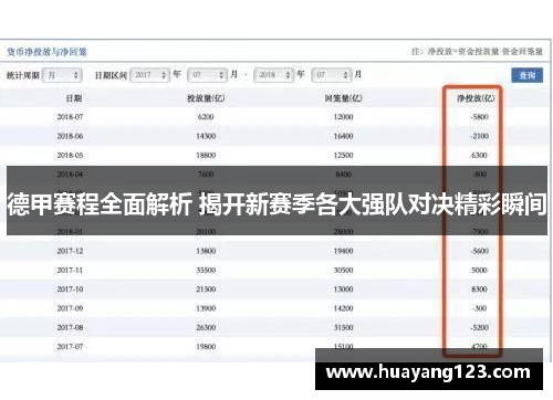 德甲赛程全面解析 揭开新赛季各大强队对决精彩瞬间