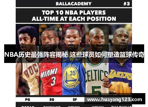 NBA历史最强阵容揭秘 这些球员如何塑造篮球传奇