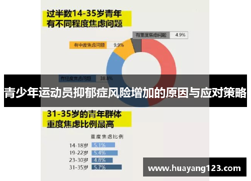 青少年运动员抑郁症风险增加的原因与应对策略