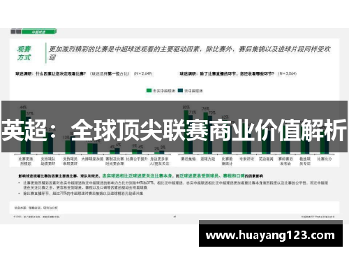 英超:全球顶尖联赛商业价值解析 英超:全球顶尖联赛商业价值解析